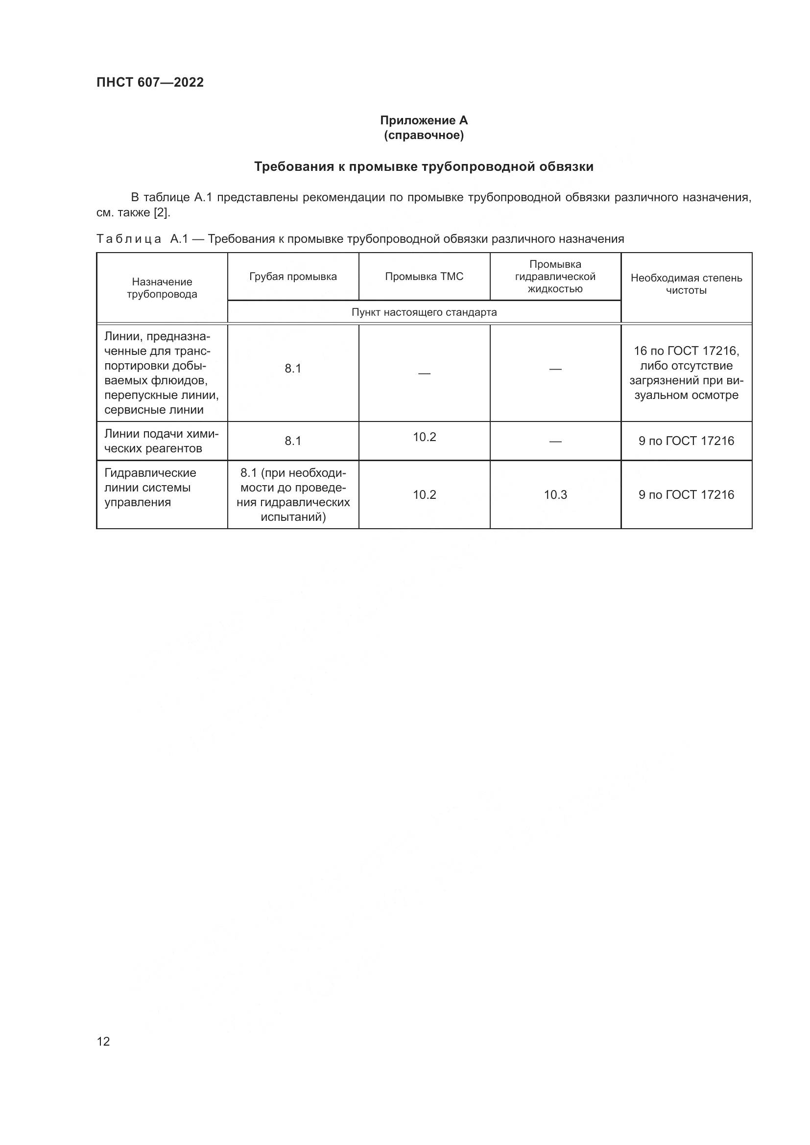 ПНСТ 607-2022, страница 16