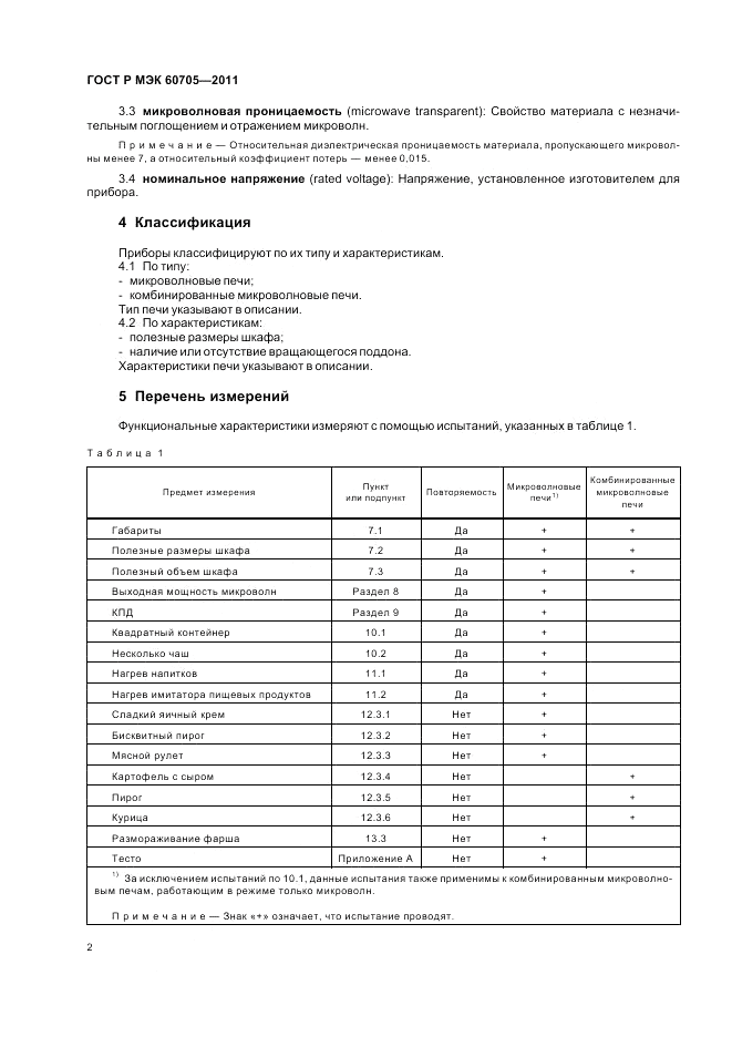 ГОСТ Р МЭК 60705-2011, страница 6