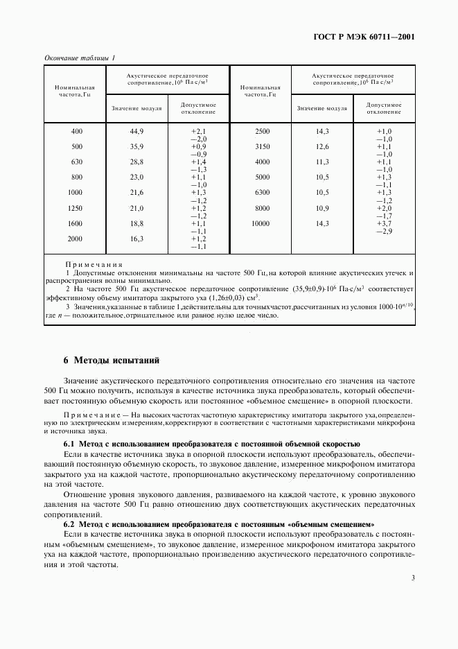ГОСТ Р МЭК 60711-2001, страница 6