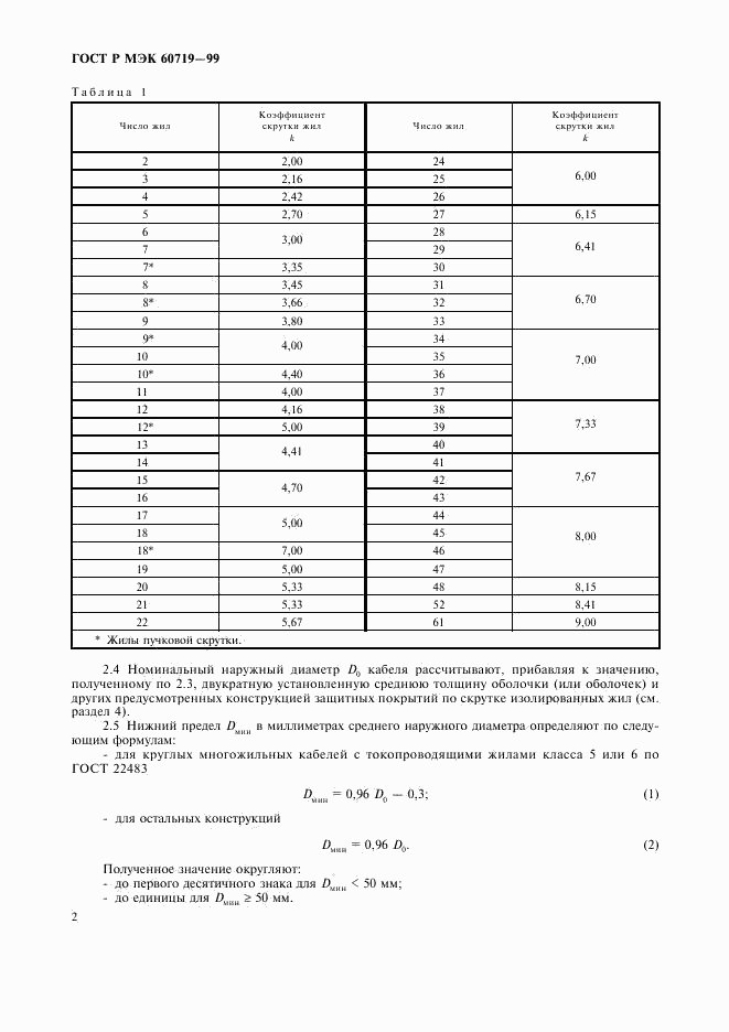 ГОСТ Р МЭК 60719-99, страница 4