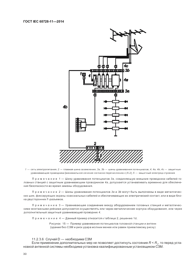 ГОСТ IEC 60728-11-2014, страница 34