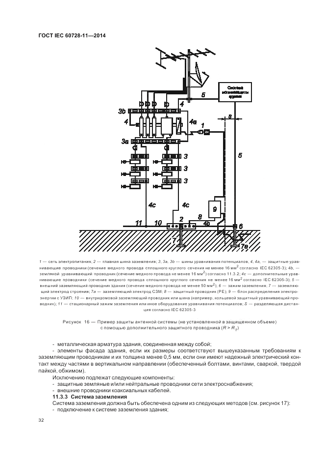 ГОСТ IEC 60728-11-2014, страница 36