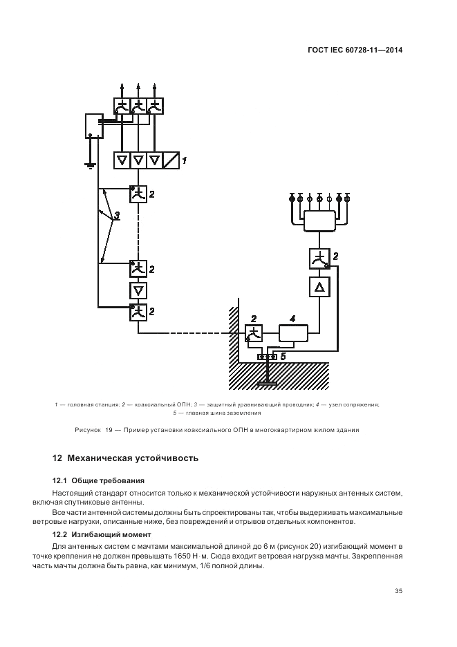 ГОСТ IEC 60728-11-2014, страница 39