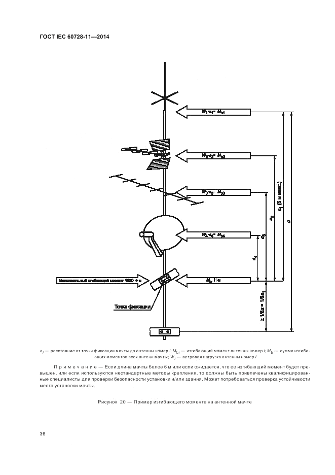 ГОСТ IEC 60728-11-2014, страница 40