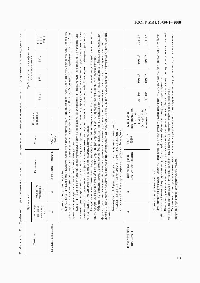 ГОСТ Р МЭК 60730-1-2002, страница 122