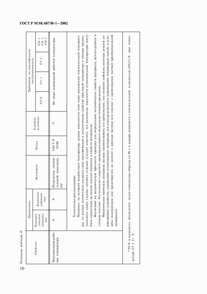 ГОСТ Р МЭК 60730-1-2002, страница 127