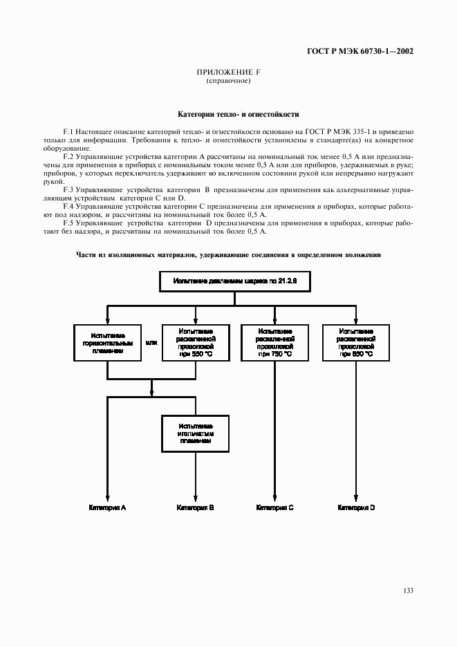 ГОСТ Р МЭК 60730-1-2002, страница 140