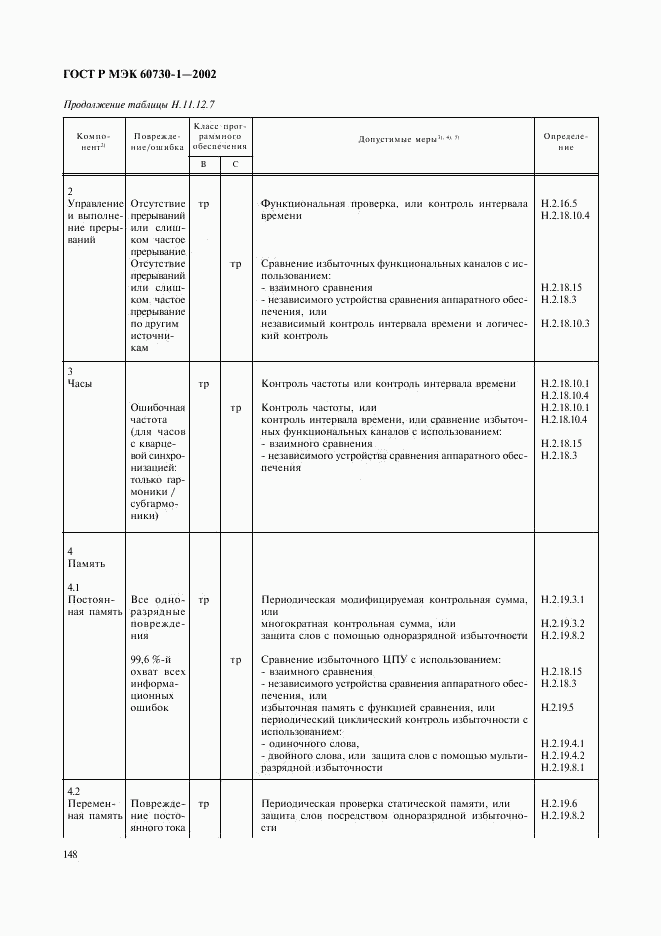 ГОСТ Р МЭК 60730-1-2002, страница 155