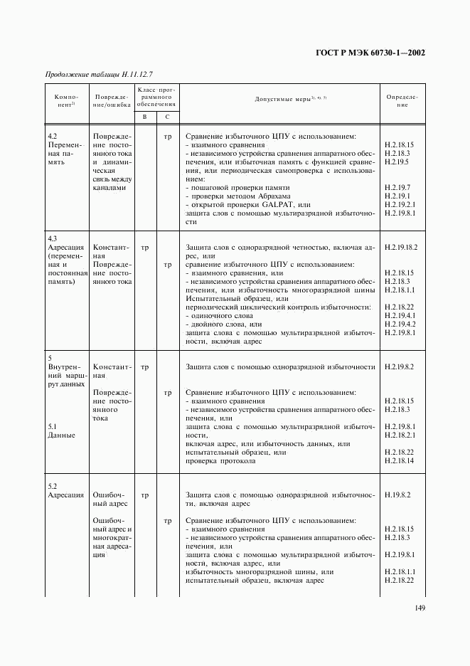 ГОСТ Р МЭК 60730-1-2002, страница 156
