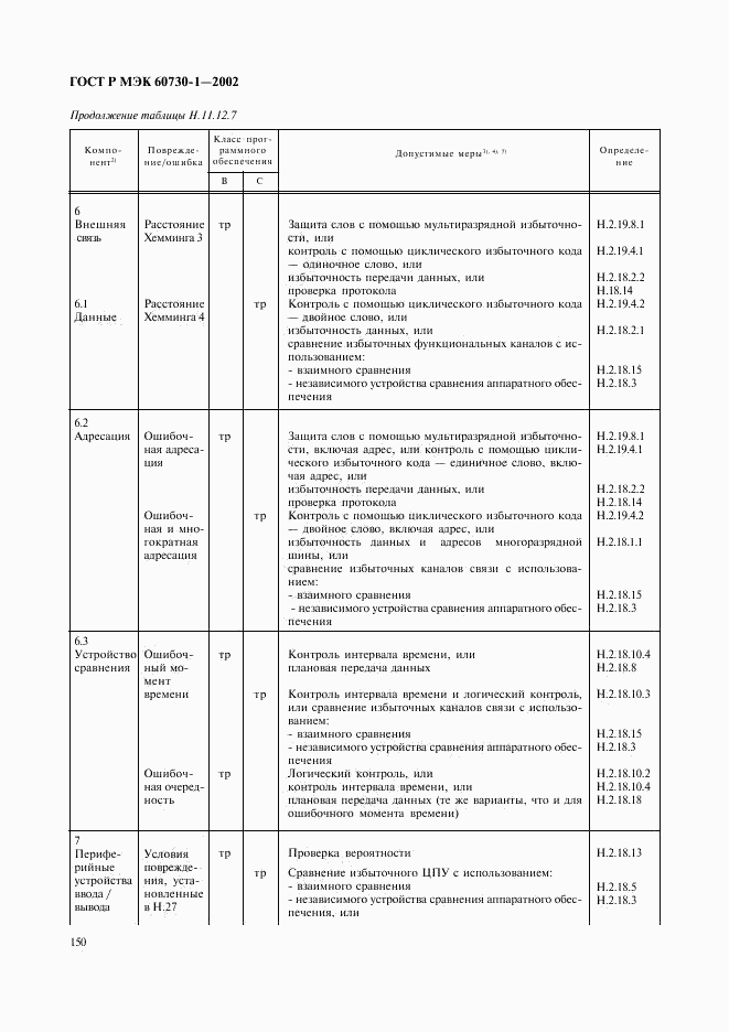 ГОСТ Р МЭК 60730-1-2002, страница 157