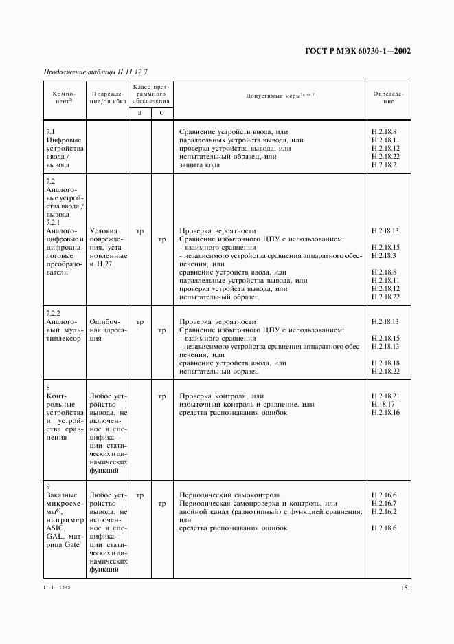 ГОСТ Р МЭК 60730-1-2002, страница 158