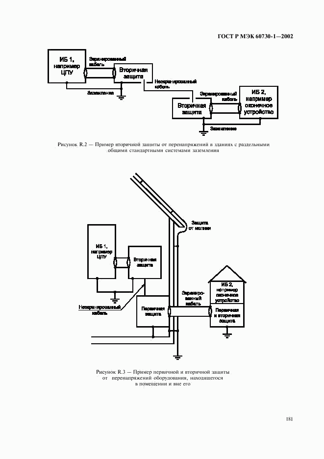 ГОСТ Р МЭК 60730-1-2002, страница 188