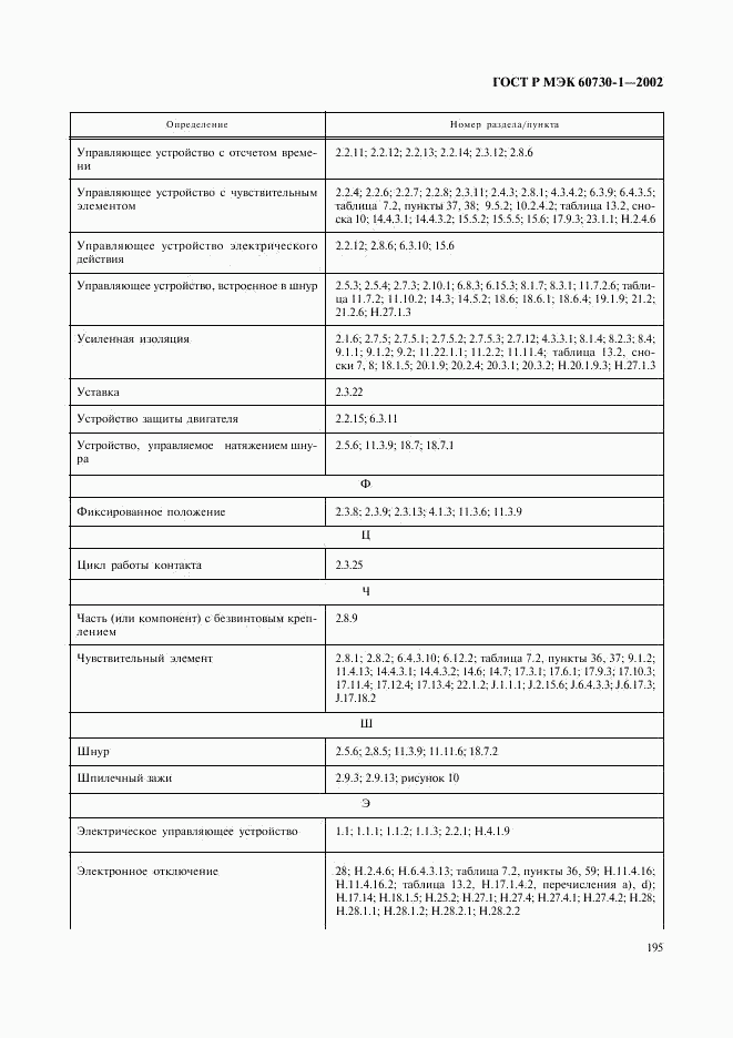 ГОСТ Р МЭК 60730-1-2002, страница 202
