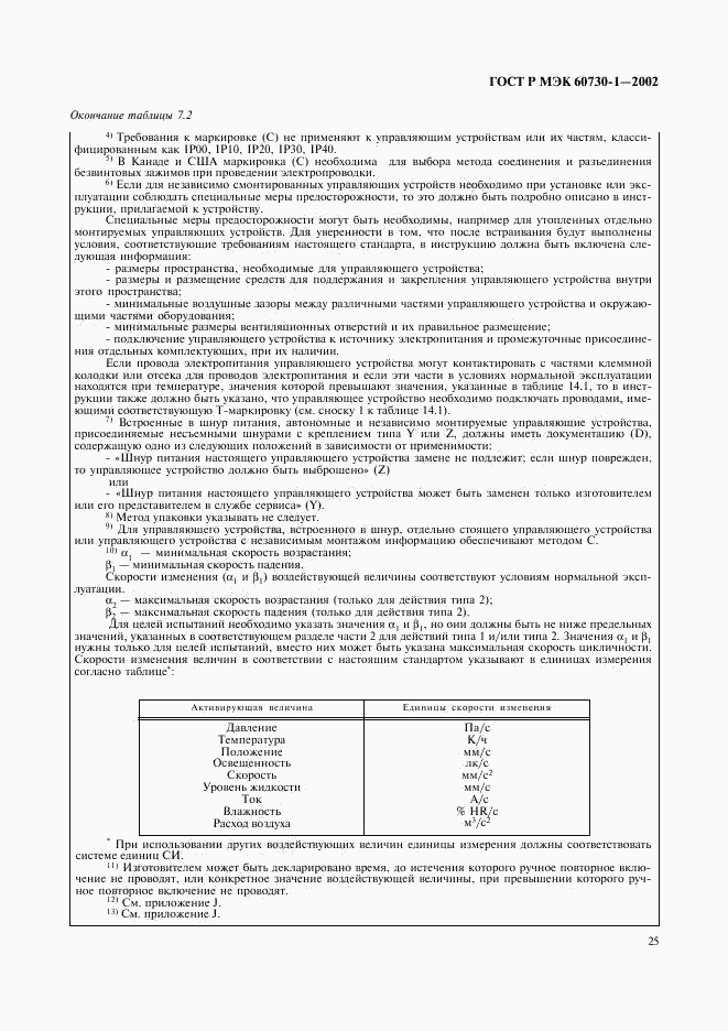 ГОСТ Р МЭК 60730-1-2002, страница 32