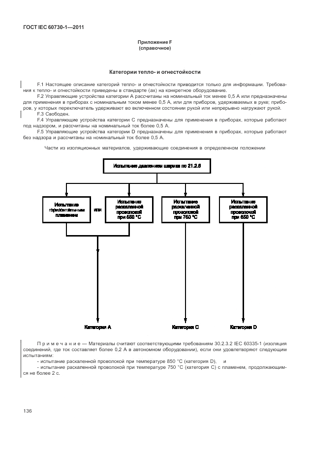 ГОСТ IEC 60730-1-2011, страница 140