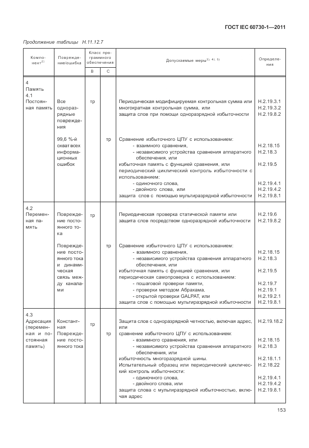 ГОСТ IEC 60730-1-2011, страница 157