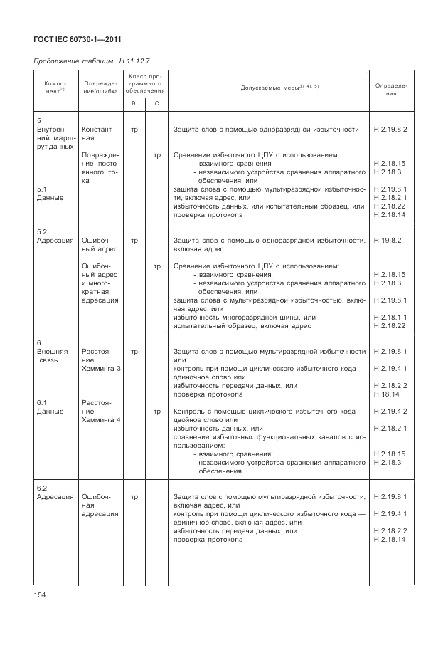 ГОСТ IEC 60730-1-2011, страница 158