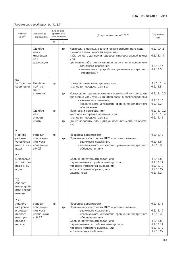 ГОСТ IEC 60730-1-2011, страница 159