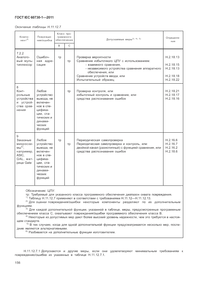 ГОСТ IEC 60730-1-2011, страница 160