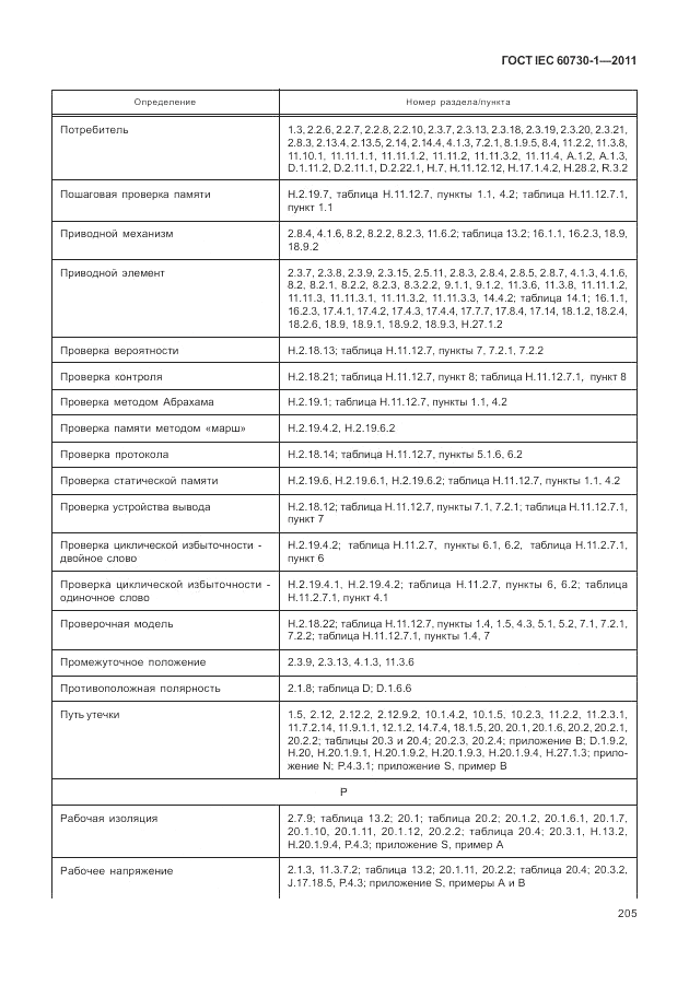 ГОСТ IEC 60730-1-2011, страница 209