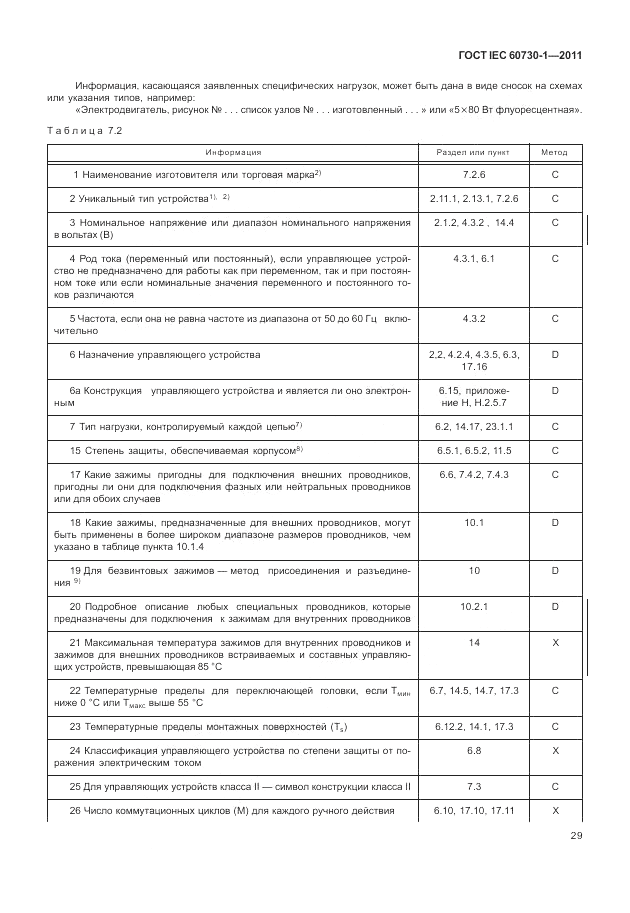 ГОСТ IEC 60730-1-2011, страница 33