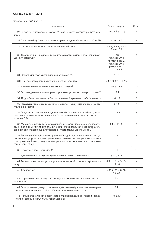 ГОСТ IEC 60730-1-2011, страница 34