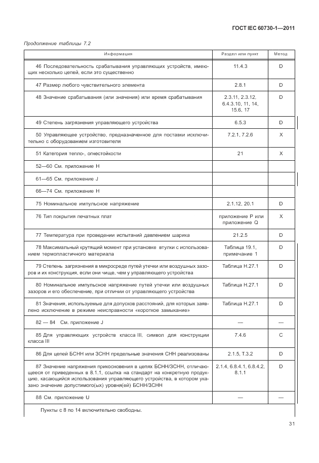 ГОСТ IEC 60730-1-2011, страница 35