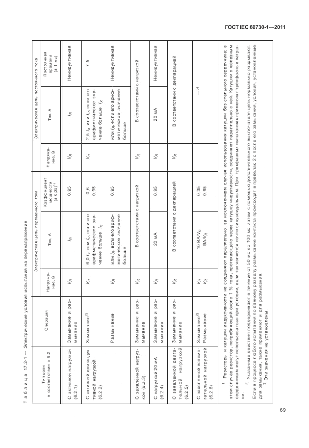 ГОСТ IEC 60730-1-2011, страница 73