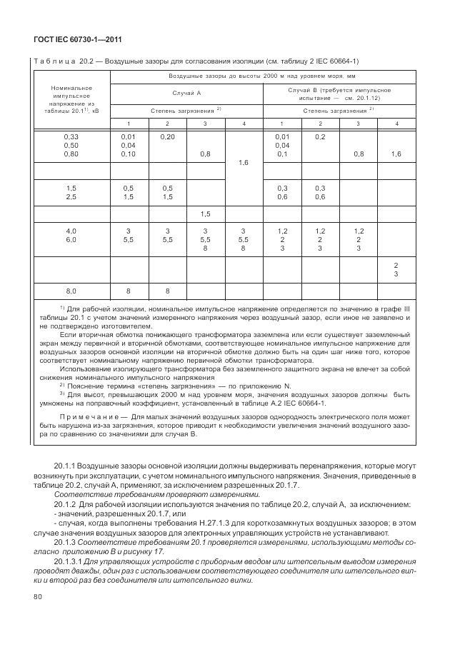 ГОСТ IEC 60730-1-2011, страница 84