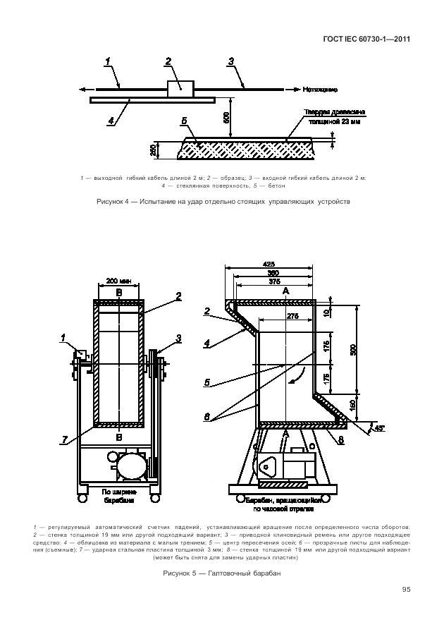 ГОСТ IEC 60730-1-2011, страница 99