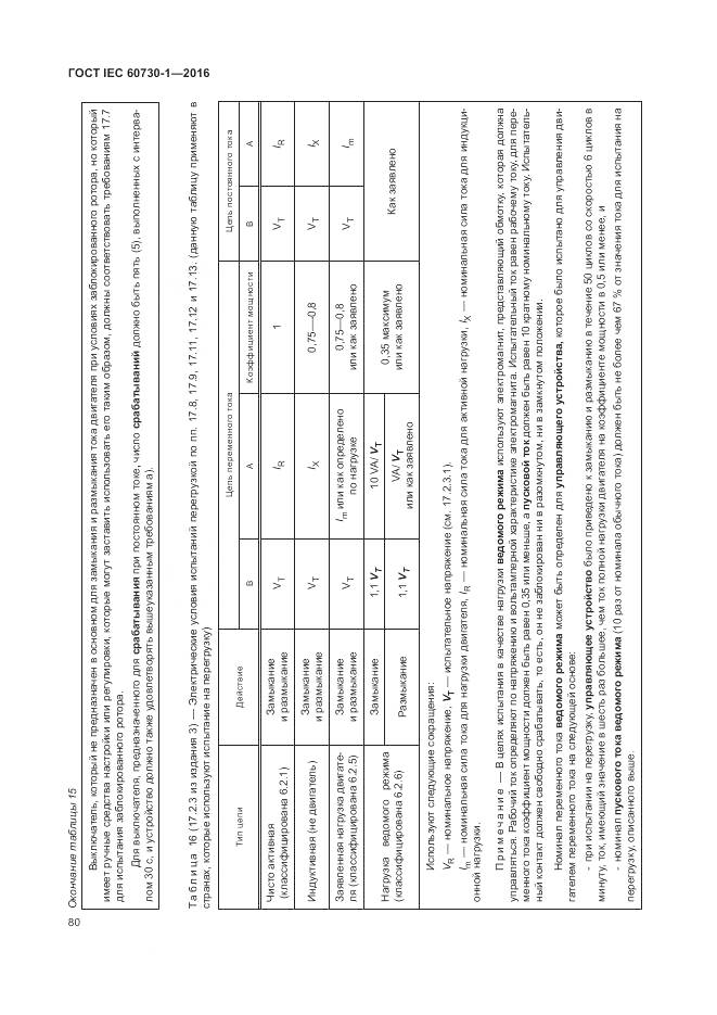 ГОСТ IEC 60730-1-2016, страница 86