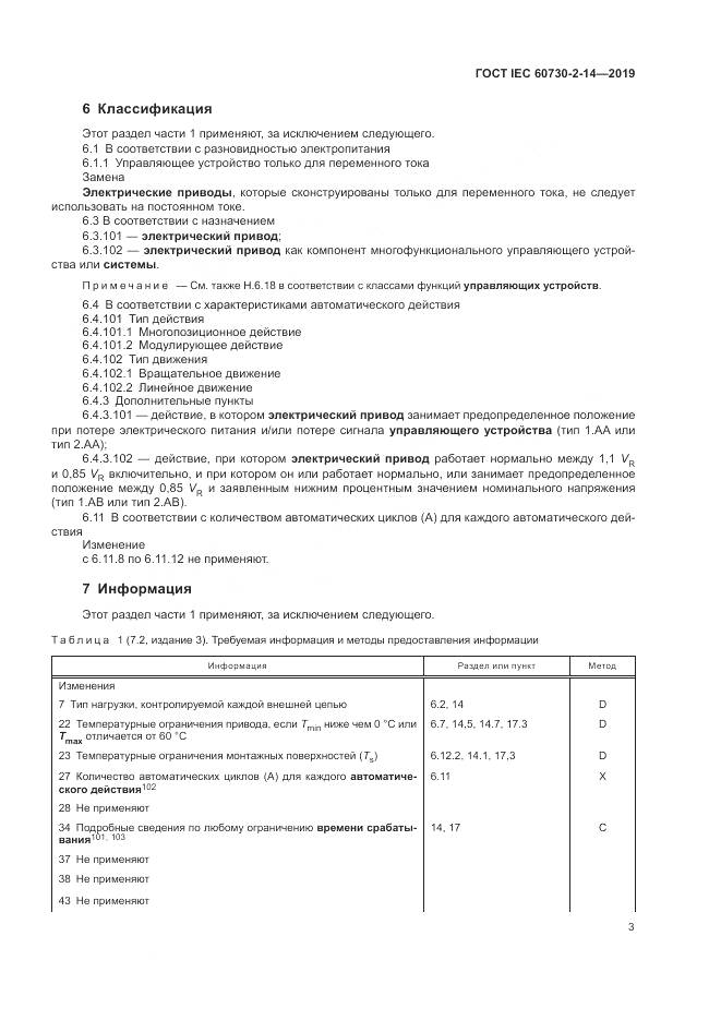 ГОСТ IEC  60730-2-14-2019, страница 7