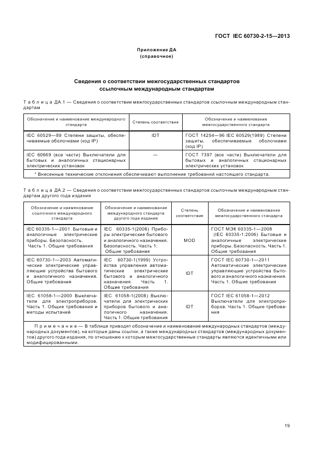 ГОСТ IEC 60730-2-15-2013, страница 23