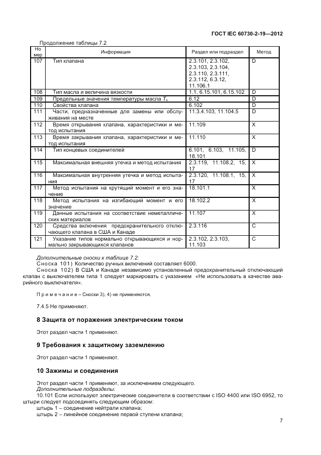 ГОСТ IEC 60730-2-19-2012, страница 11