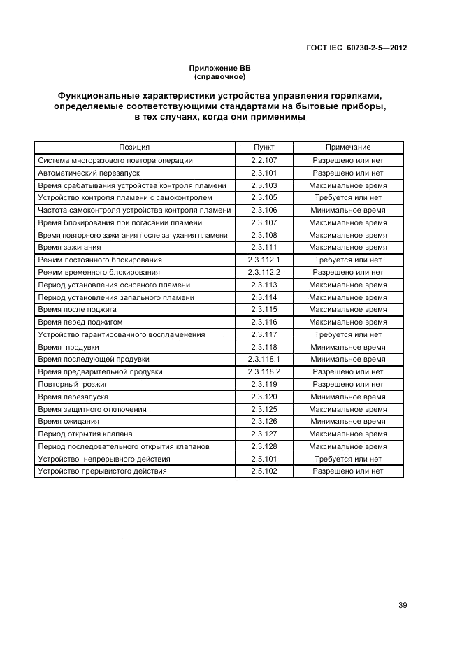 ГОСТ IEC 60730-2-5-2012, страница 45