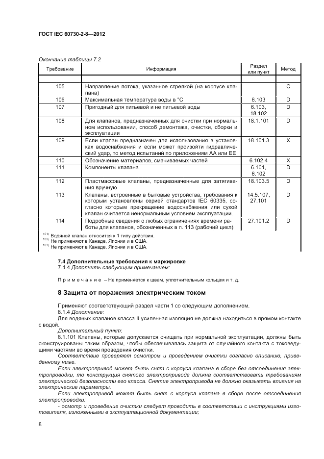 ГОСТ IEC 60730-2-8-2012, страница 12