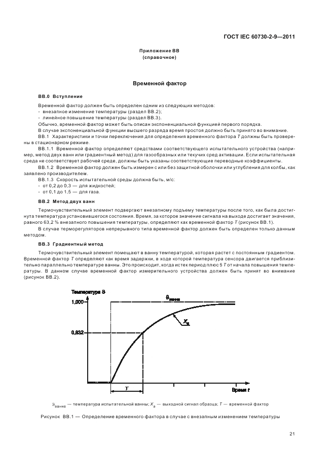 ГОСТ IEC 60730-2-9-2011, страница 25