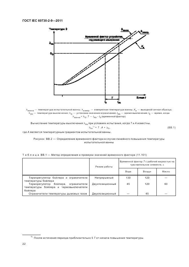 ГОСТ IEC 60730-2-9-2011, страница 26