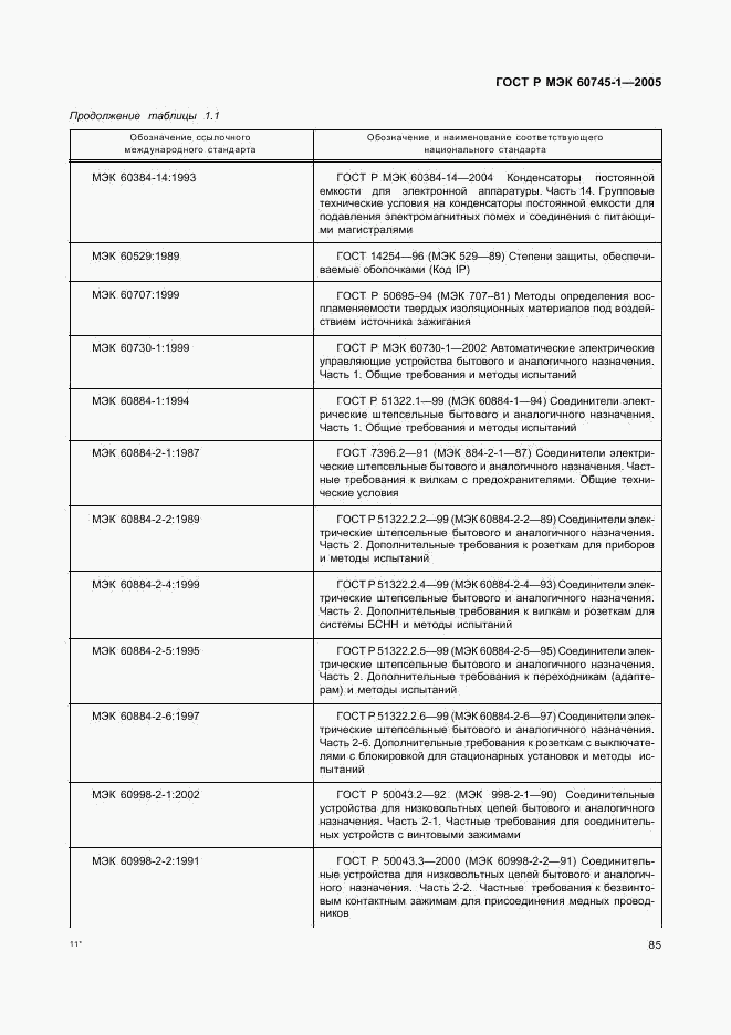 ГОСТ Р МЭК 60745-1-2005, страница 89