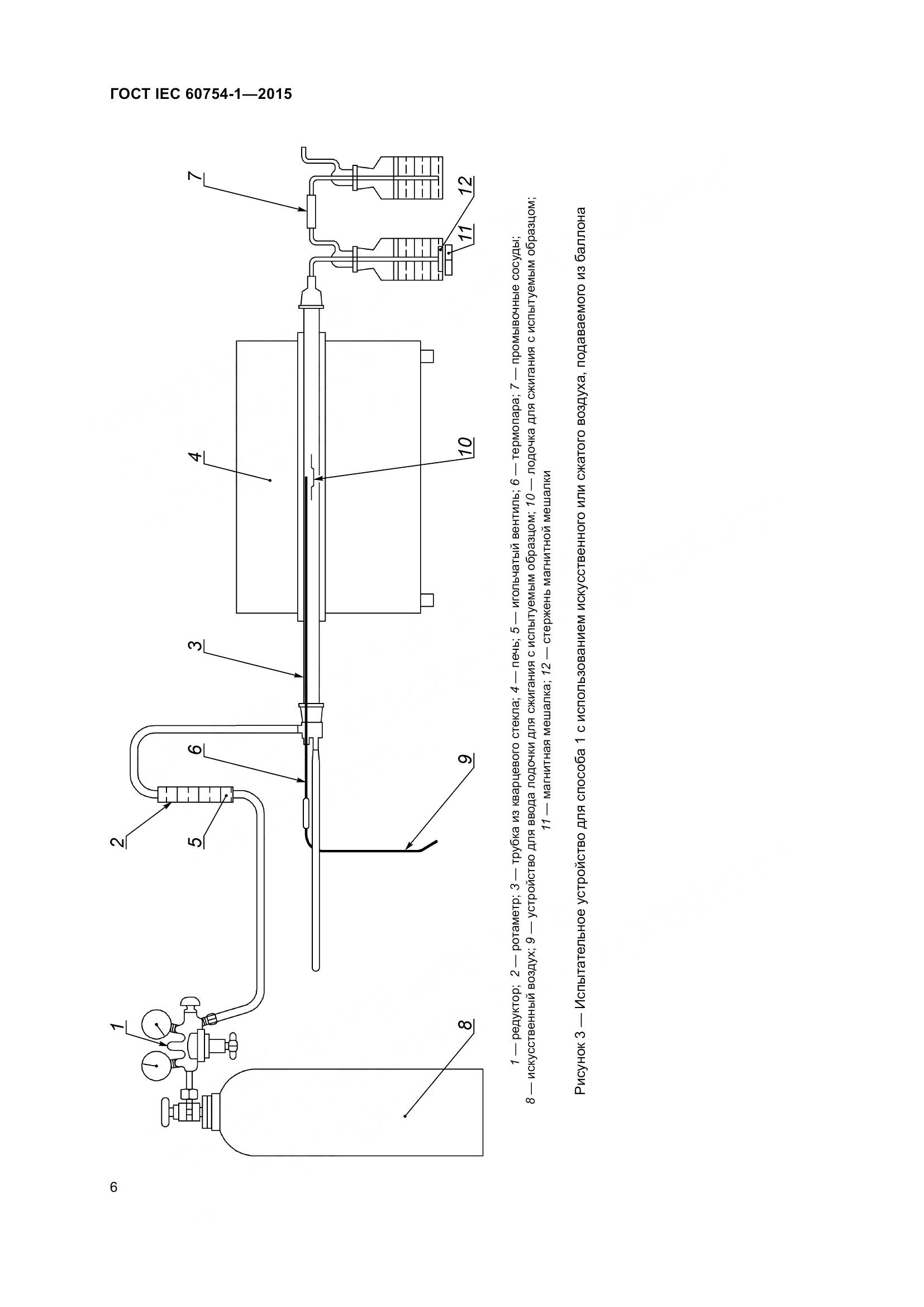 ГОСТ IEC 60754-1-2015, страница 13