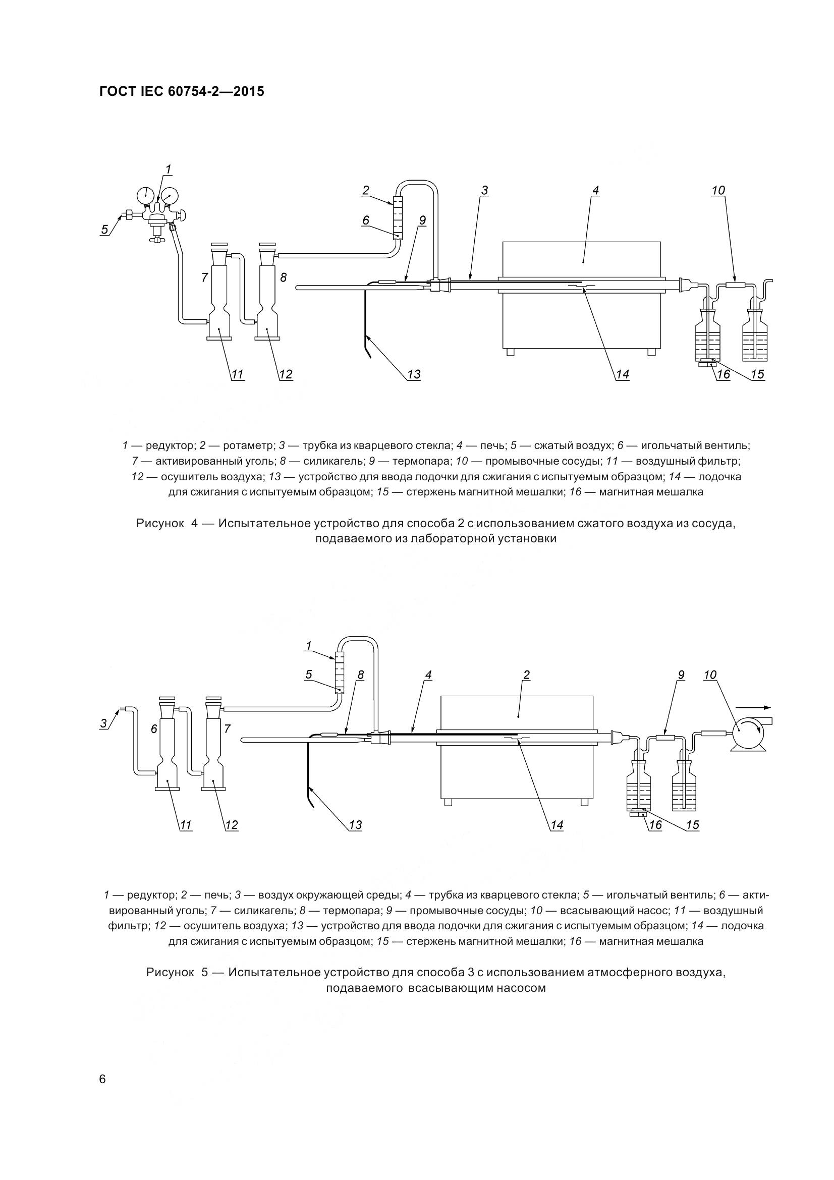 ГОСТ IEC 60754-2-2015, страница 13