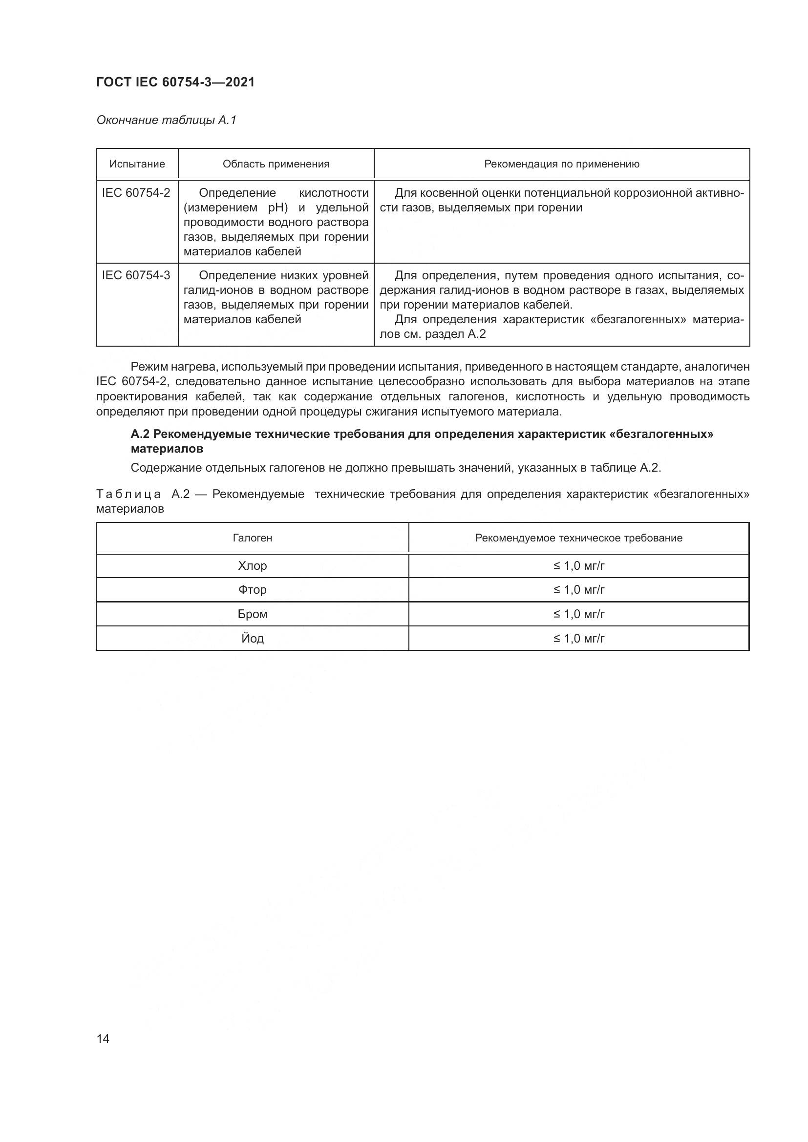 ГОСТ IEC 60754-3-2021, страница 21
