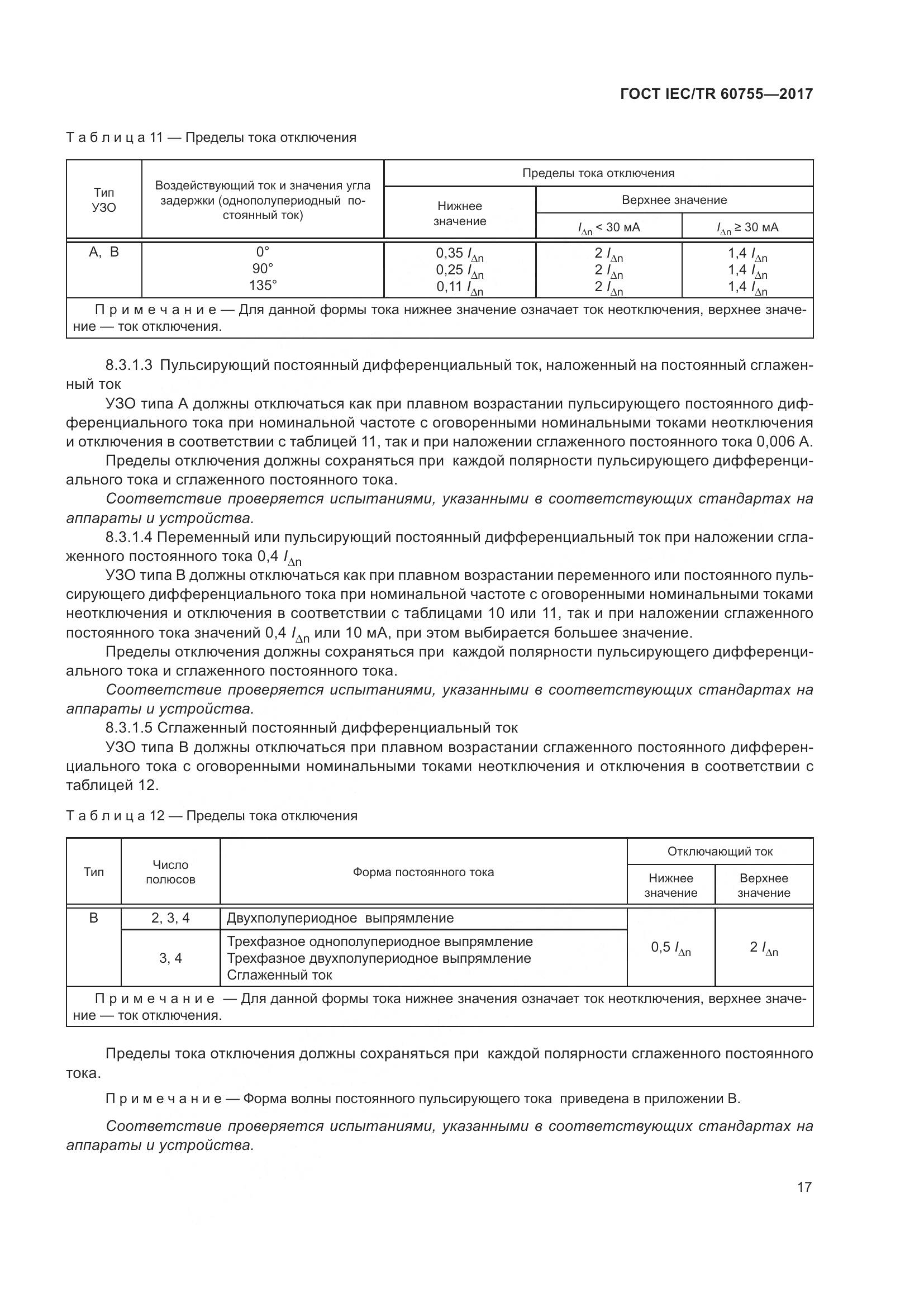ГОСТ IEC/TR 60755-2017, страница 24