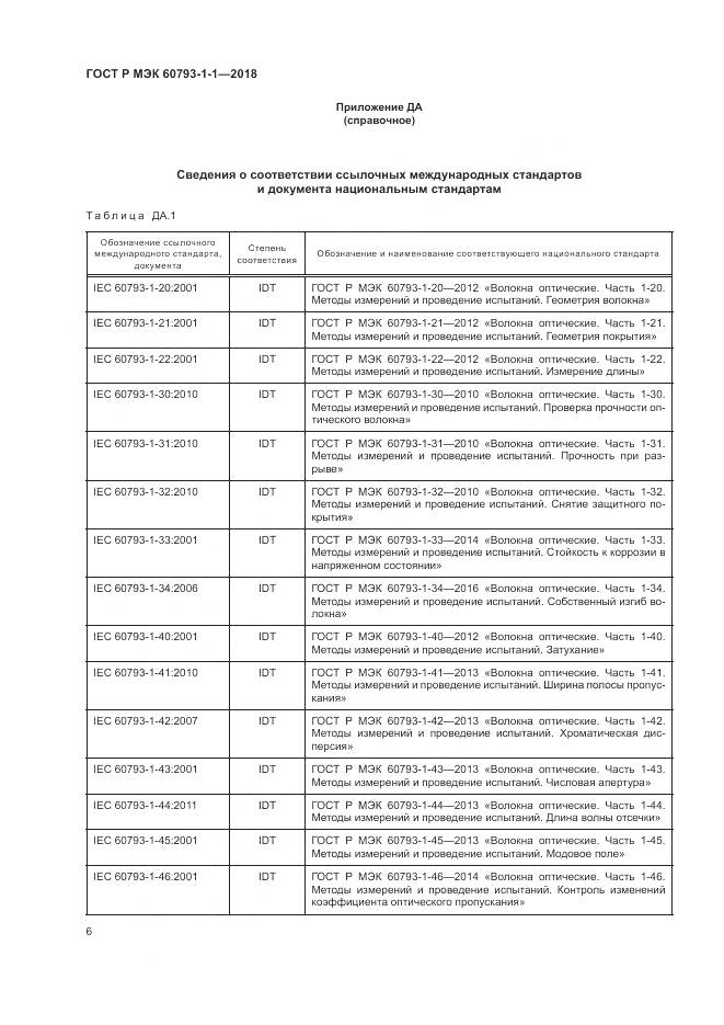 ГОСТ Р МЭК 60793-1-1-2018, страница 10