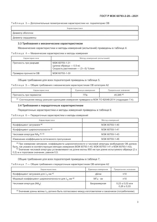 ГОСТ Р МЭК 60793-2-20-2021, страница 7