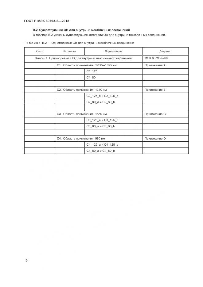 ГОСТ Р МЭК 60793-2-2018, страница 14