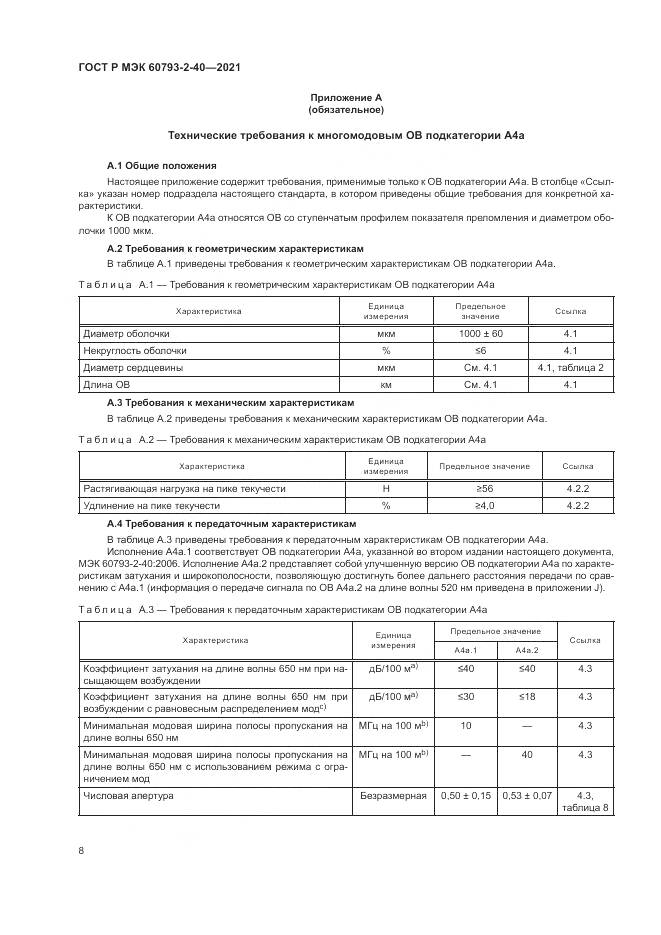 ГОСТ Р МЭК 60793-2-40-2021, страница 12