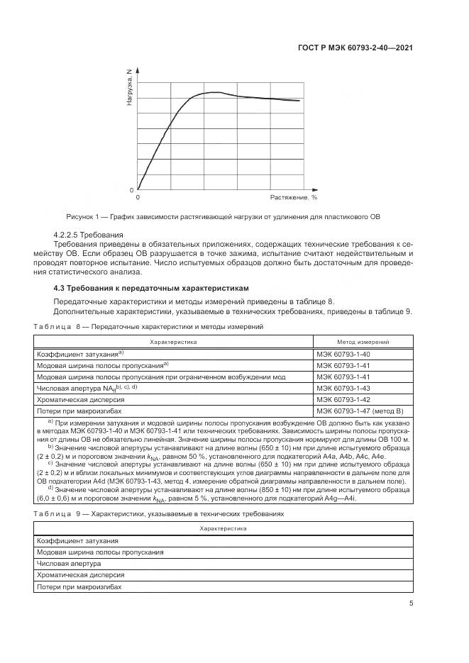 ГОСТ Р МЭК 60793-2-40-2021, страница 9