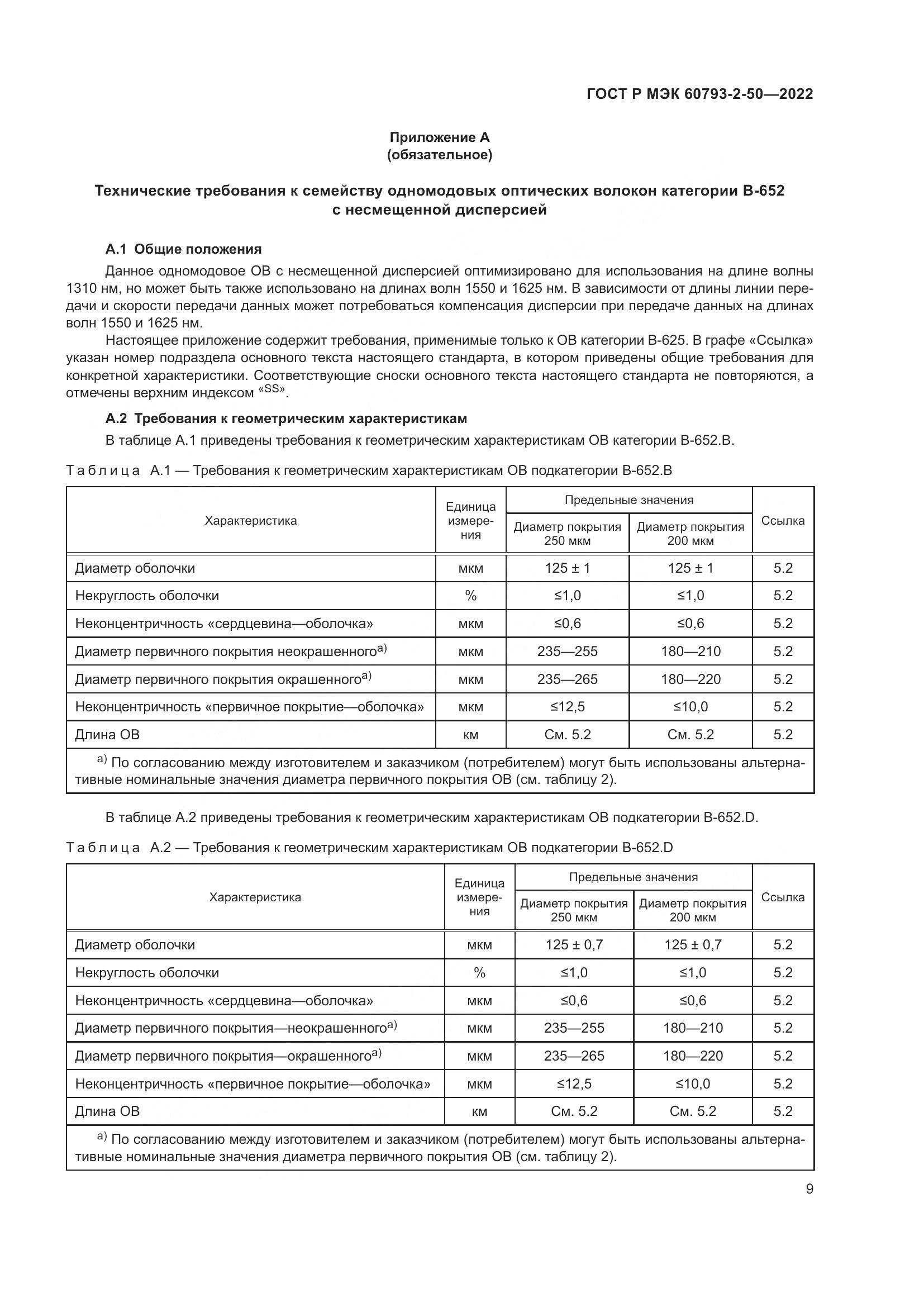 ГОСТ Р МЭК 60793-2-50-2022, страница 13