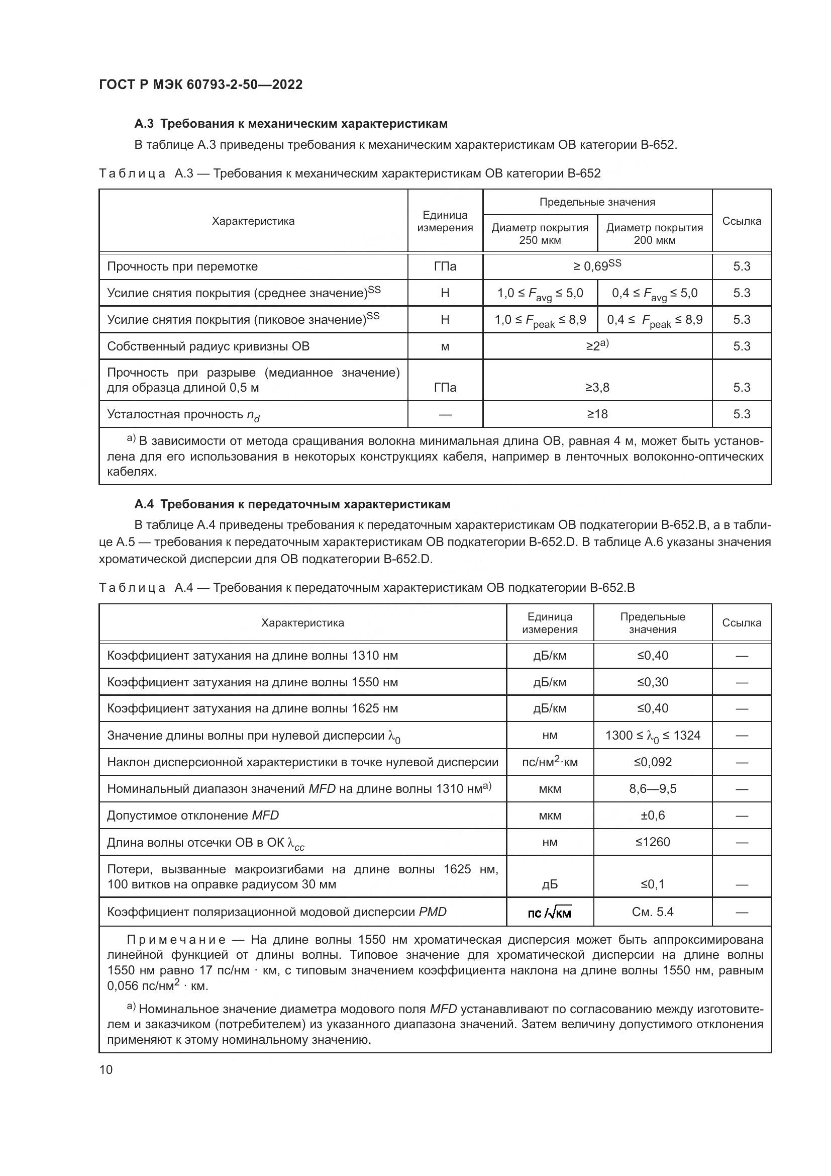 ГОСТ Р МЭК 60793-2-50-2022, страница 14